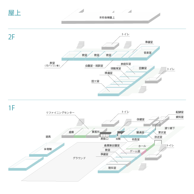 長南東小学校 図面イラスト