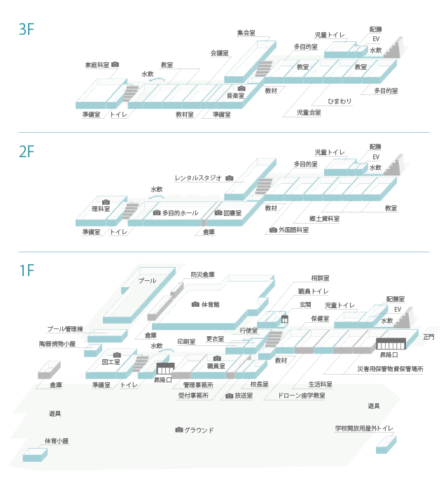 東小川小学校 図面イラスト